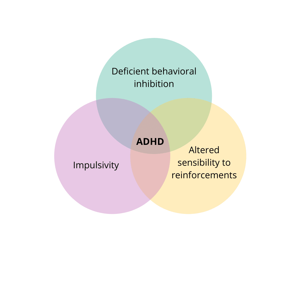 why-adhd-is-linked-with-addiction-mentalkit